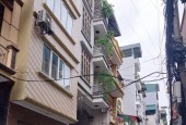 BÁN NHÀ MẶT PHỐ THANH XUÂN, KD Vỉa Hè đá bóng. DT 60m 6T. Giá quá Ngon TIỆN ÍCH ROYAL CITY